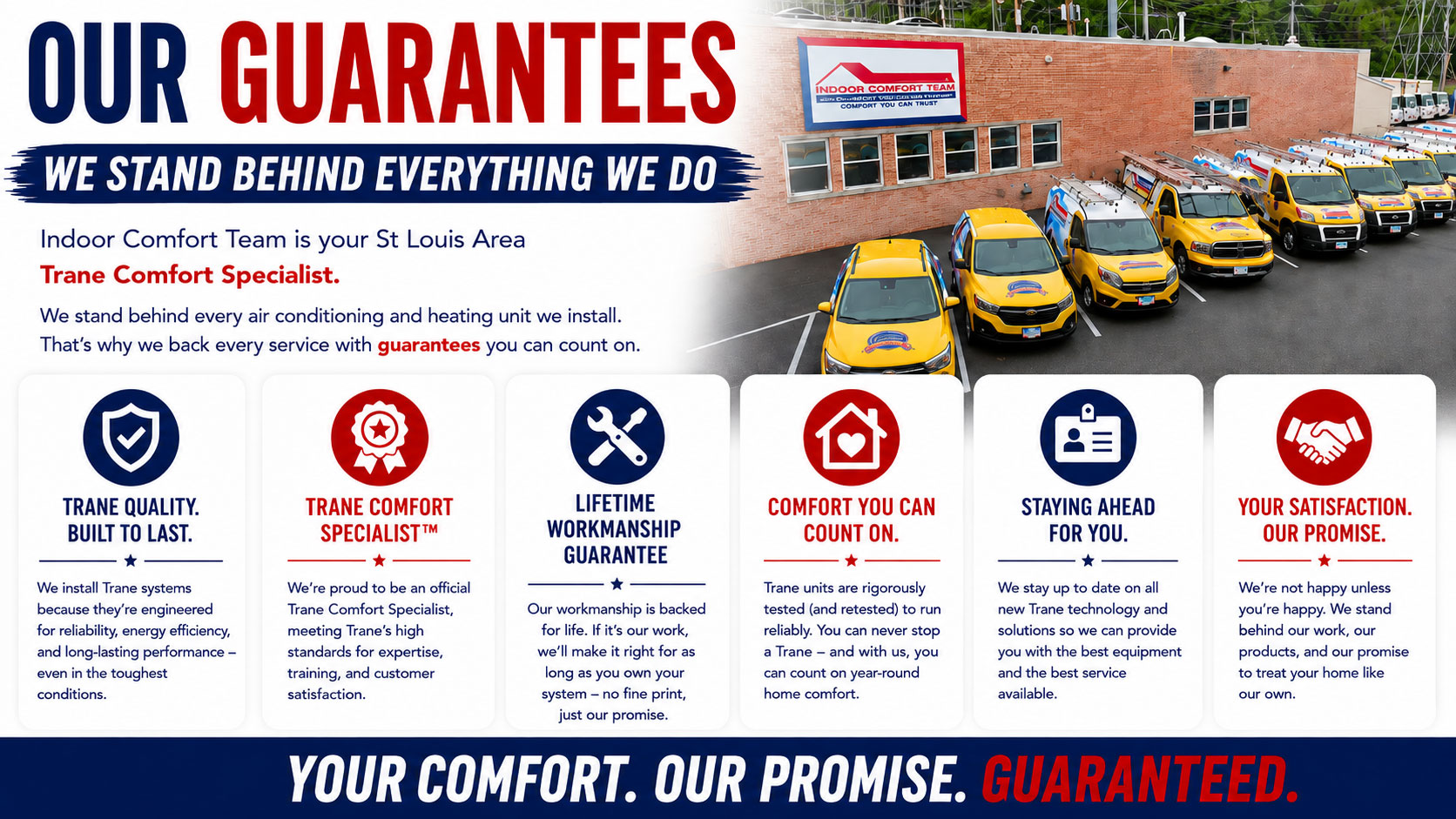 Indoor-Comfort-Team-Guarantee-2 Indoor-Comfort-Team-Guarantee